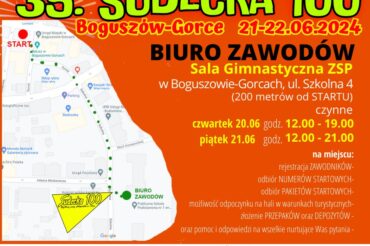 Biuro zawodów 35. Sudecka 100